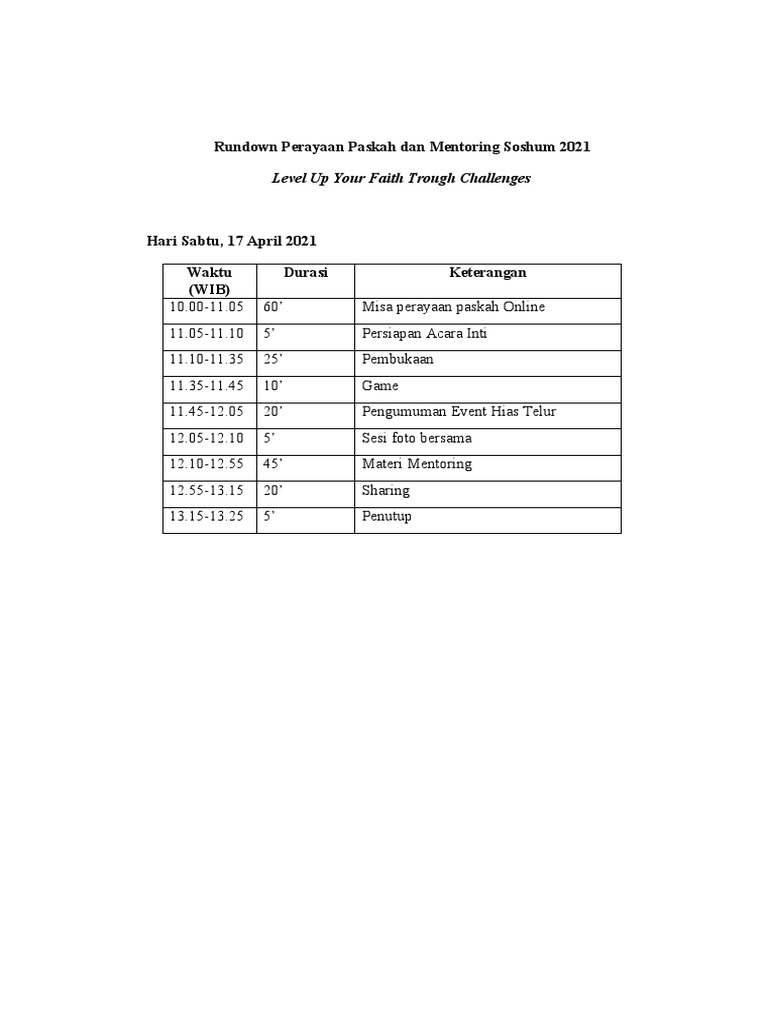 Rundown Peserta Mentoring | PDF