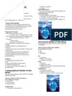 Freud's Psychodynamic Model Explained