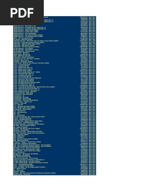 600+ Roblox Music Codes & Song IDs List [January 2023] : r