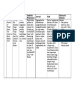 Jurnal Utama