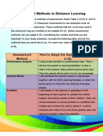 Assessment Methods in Distance Learning