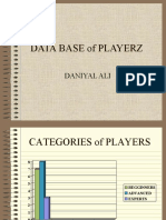 Data Base of Cricketerz