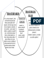 Diagrama Venn