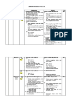 IMPLEMENTASI DAN EVALUASI 3 Shift 3 Hari