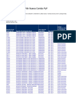 11 - Detallado CDC PDN Nueva Combo PyF