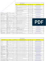 Listado de Sedes Con Dirección y Telefono 1