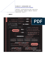 1. Python学到什么程度可以面试工作？ - 桃花岛主的回答 - 知乎