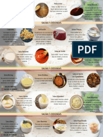 Salsas y derivadas: emulsiones, reducciones y clasificación