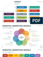 List of The Marketing Models