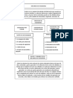 Mapa de Soldadura