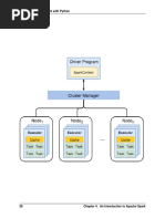 Learning Apache Spark With Python