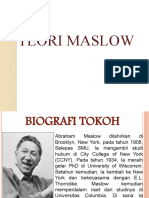 Teori Maslow