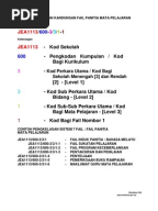 Contoh Sistem Fail Di Sekolah