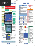 Multi-Color Monitor Quick Reference Sheet: Symbol Table