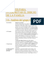 Interpretación de Test de La Familia