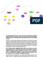 Actividad Evaluativa Institucional