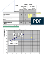 Normal Category: Weight and Balance For PA-28-181 N8890F