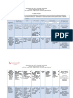 Plan Acción Práctica Empresarial