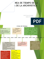 Linea de Tiempo de La Historia de La Archivistica