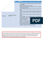 TEORIA SOCIOCULTURAL DE VIGOTSKY