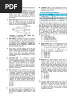 Matemática - 02 Porcentagem