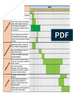 Diagrama de Gantt