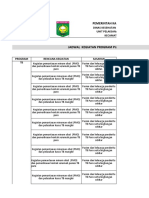 Jadwal Pelaksanaan Keg