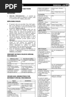 Download UP SpecPro reviewer 2008 by Ramon Katheryn SN50365220 doc pdf