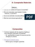 Composite Materials: Classes, Properties, and Applications