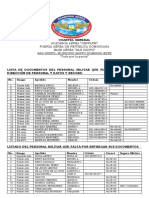 Listado Del Informe de Entrega de Documentos Del Personal Cancelado 03-03-2021