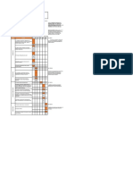 Diagrama GANTT