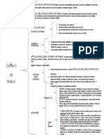 PDF Cuadro Sinoptico de El Contrato de Trabajodocx