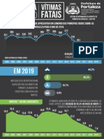 Relatorio-Vitimas-Fatais-Fortaleza-2019