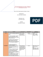 Tabla de Test para Enaluar Motilidad Ocular