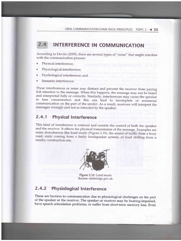 Types of Interference in Communication | PDF | Noise | Communication
