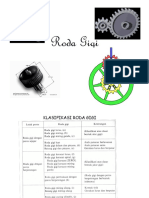 Adoc - Pub Klasifikasi Roda Gigi