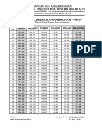 Jadwal Imsak  1441