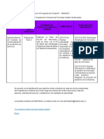 ACTIVIDAD Conozco Mi Programa de Formación