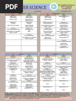 Cs Fall 21 Seq Sheet Transfer