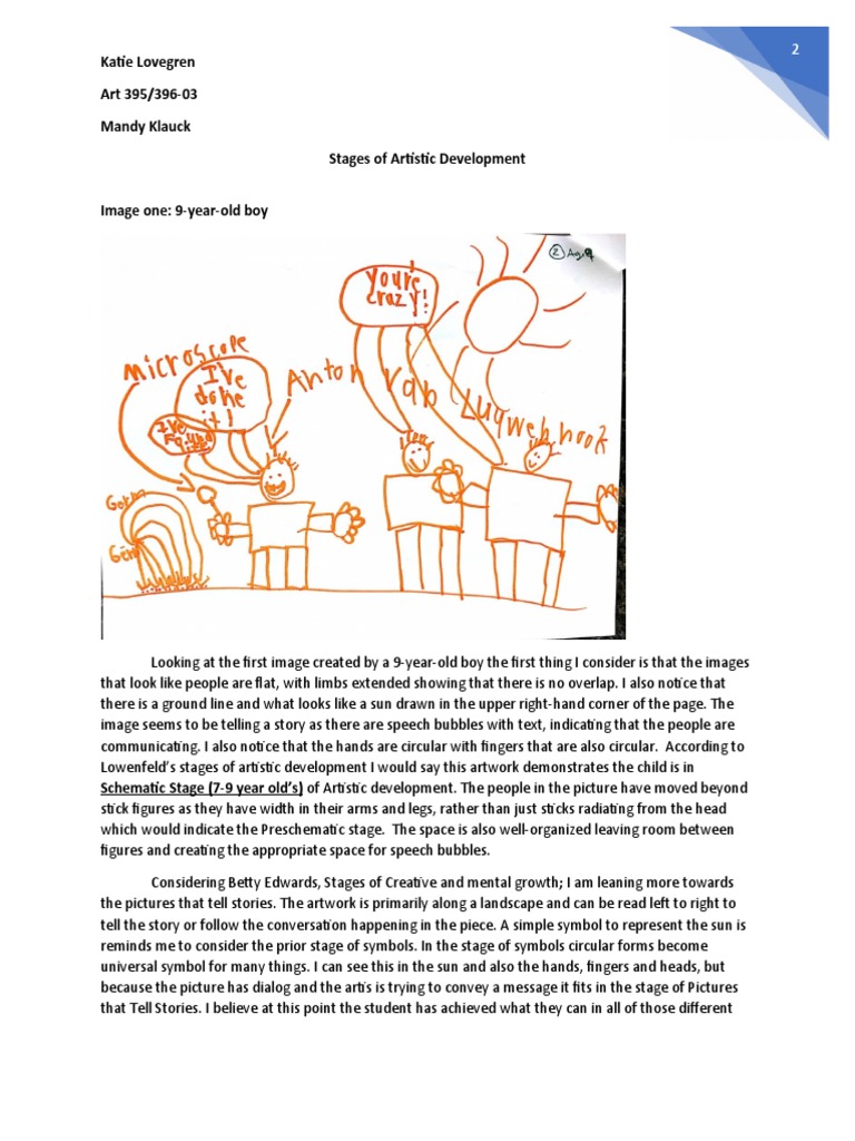 Lowenfeld's Stages of Artistic Development | PDF | Paintings