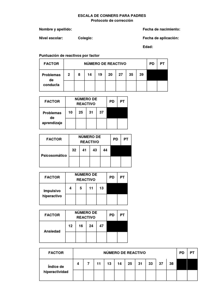 ESCALA DE CONNERS PARA PADRES Protocolo de Correccion PDF