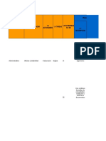 Matriz de Riesgos