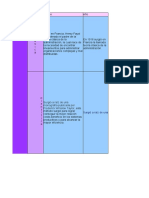 Teorias Administrativas Cuadro Comparativo