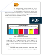 PPKN Pertemuan 2 Fix