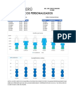 2.1grafico Columnas Mujer FUNDET2