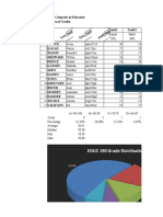 EDUC 190 Grade Distribution: EDUC190: Computer in Education Computation of Grades Task#1 Task#2