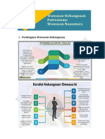 Materi Sesi 2