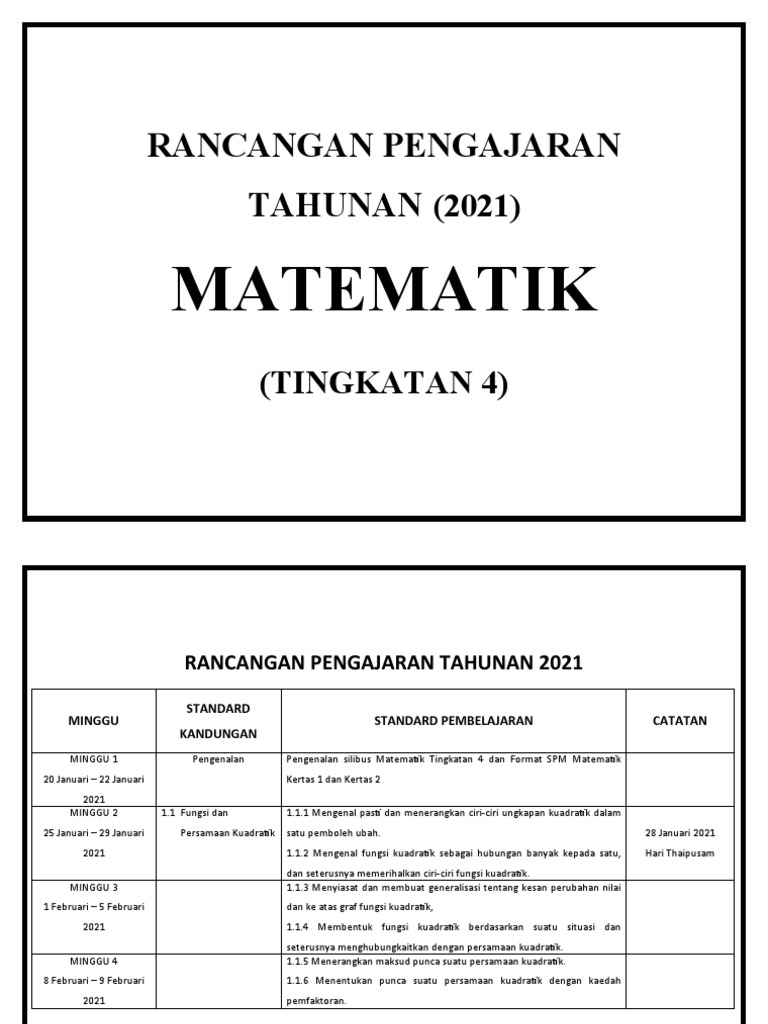 Rpt Matematik Ting 4 2021 Pdf