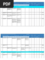 WHO GPW 13 Impact Framework Targets and Indicators Alignment