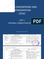 Unit 1 Internal Combustion Engines Online Lecture 1 and 2